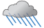 Mostly cloudy and humid with heavy showers