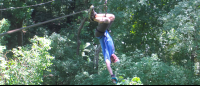       Man Going Up Side Down On Zipline
  - Costa Rica